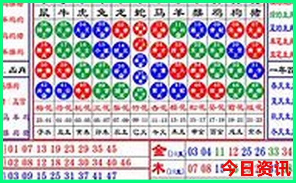 成都两日游最佳安排